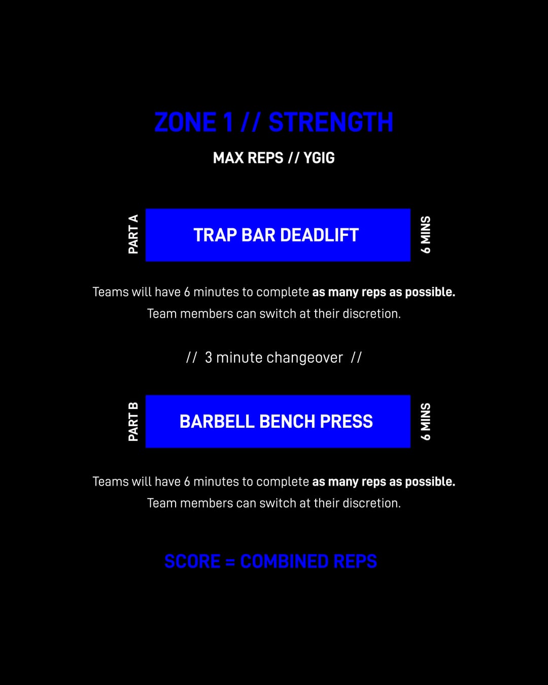 Zone 1 — Strength: trap-bar deadlift + barbell bench, combined reps.