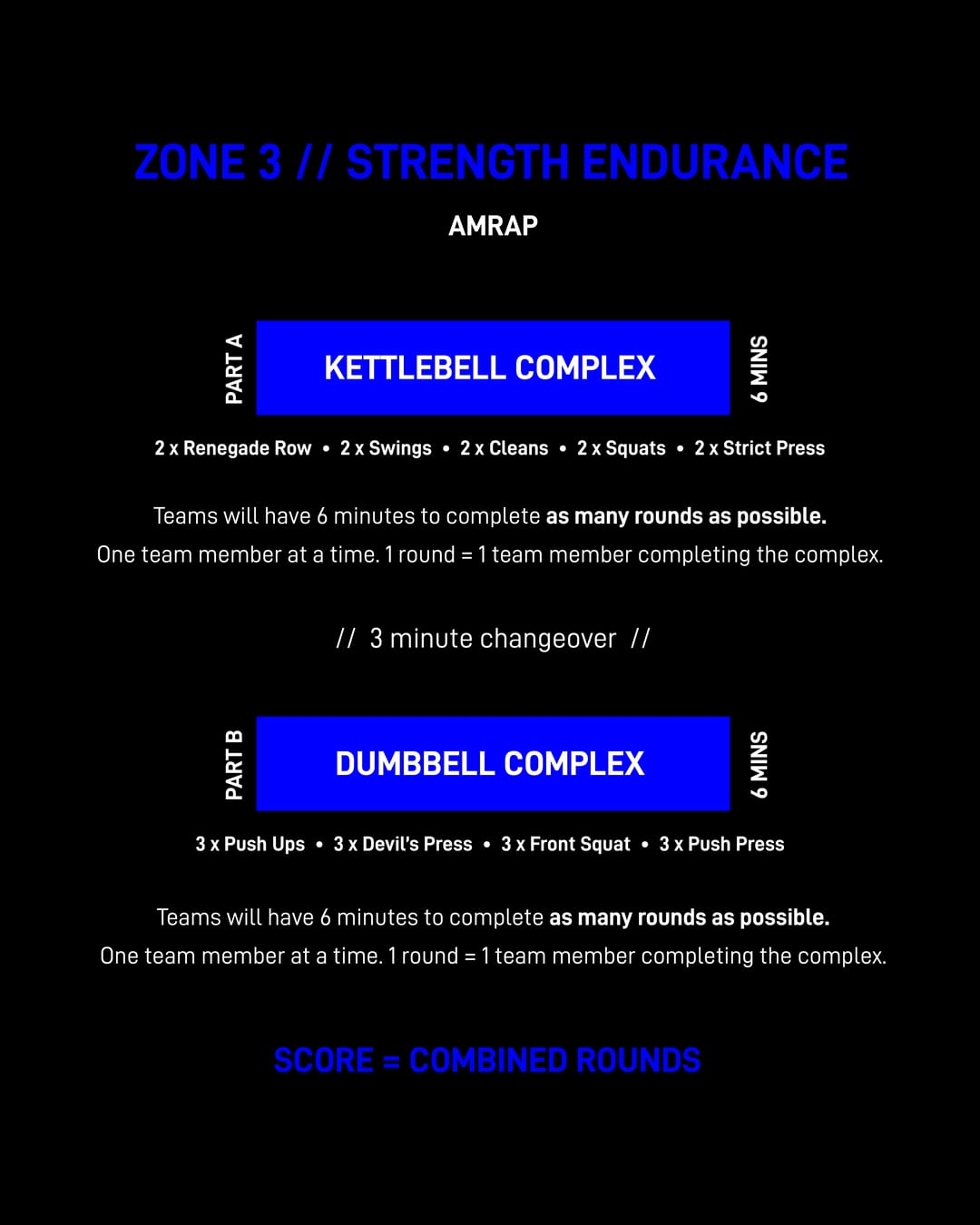 Zone 3 — Strength Endurance: kettlebell + dumbbell complexes, combined rounds.